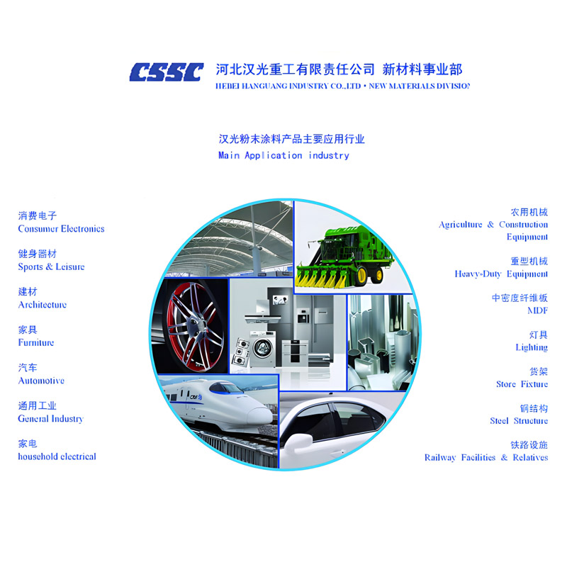 粉末涂料产品简介